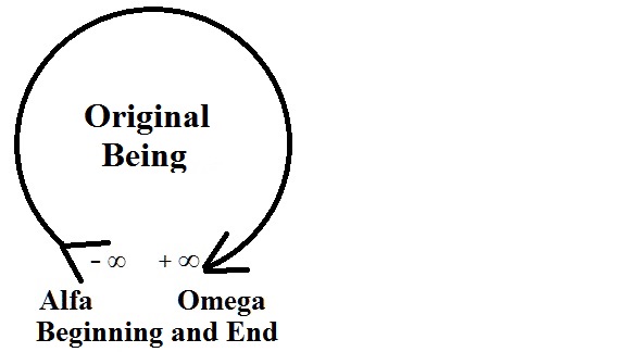 rys_1a_ENG